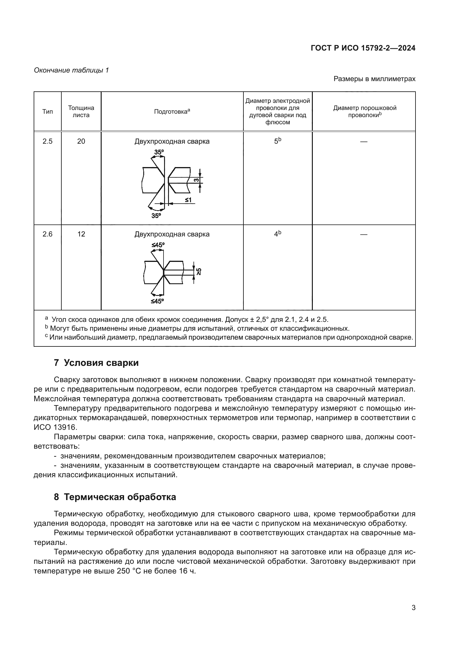 ГОСТ Р ИСО 15792-2-2024