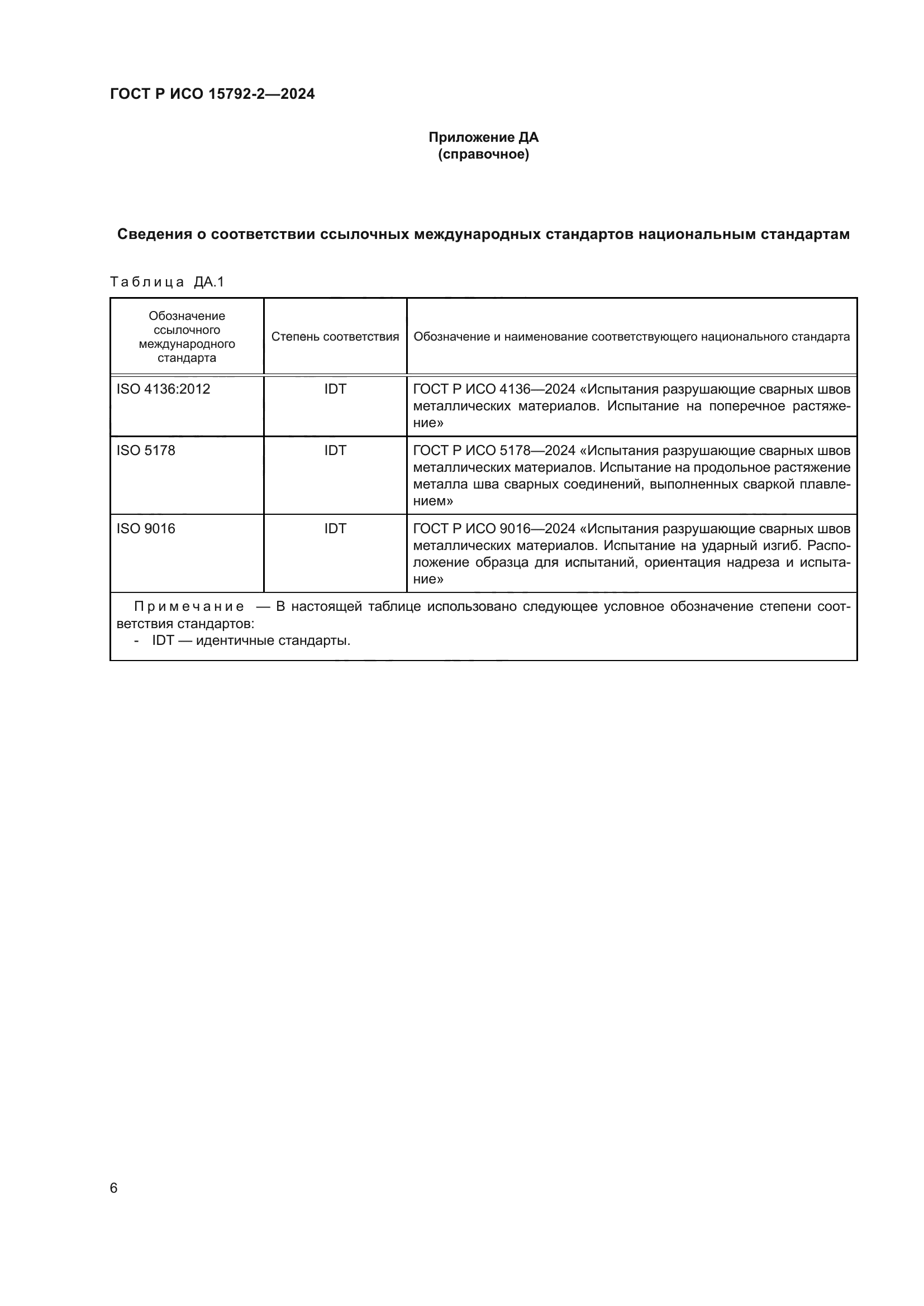 ГОСТ Р ИСО 15792-2-2024