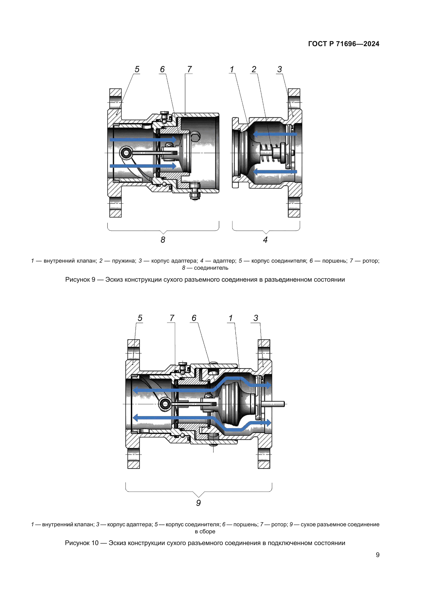 ГОСТ Р 71696-2024