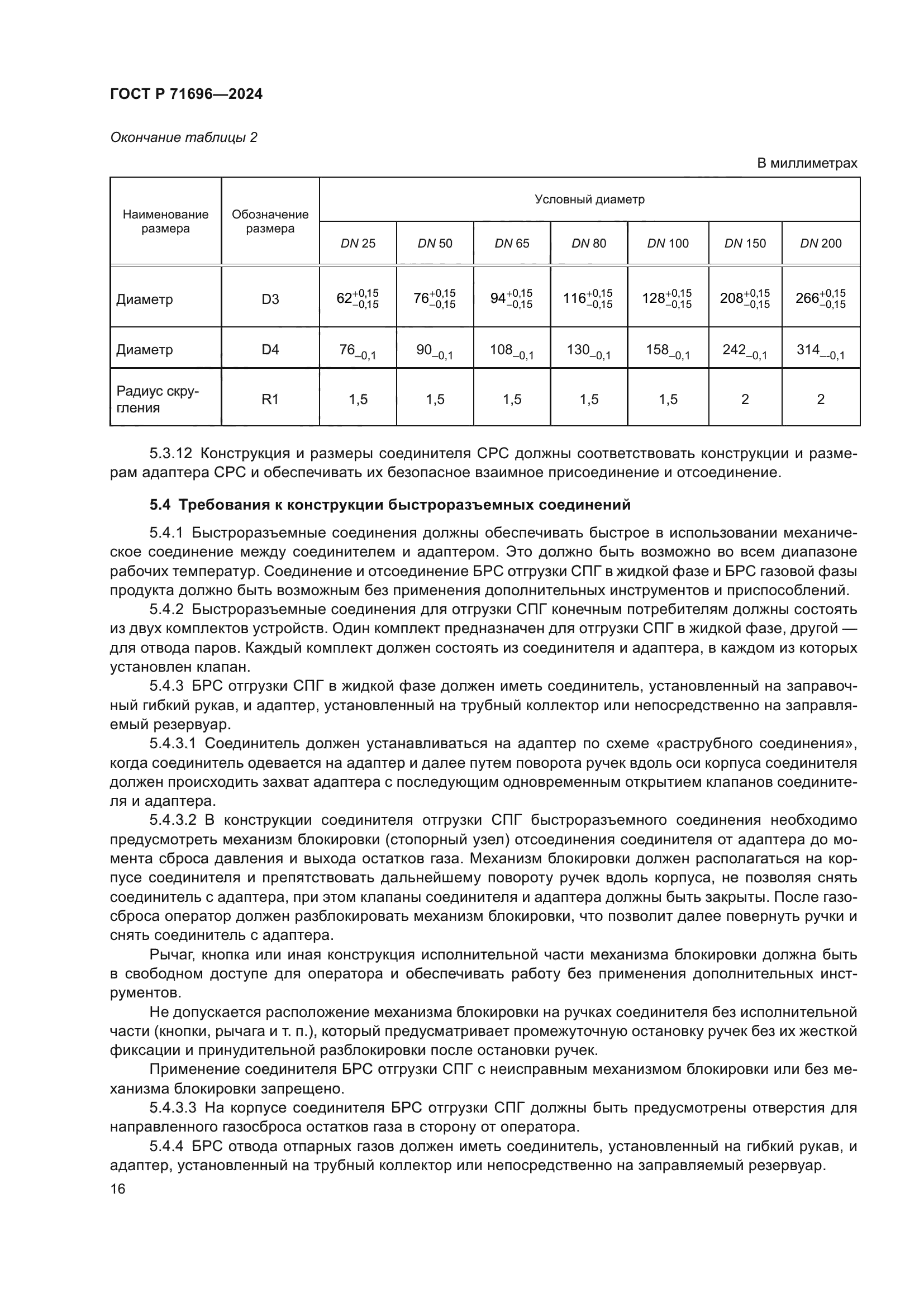 ГОСТ Р 71696-2024
