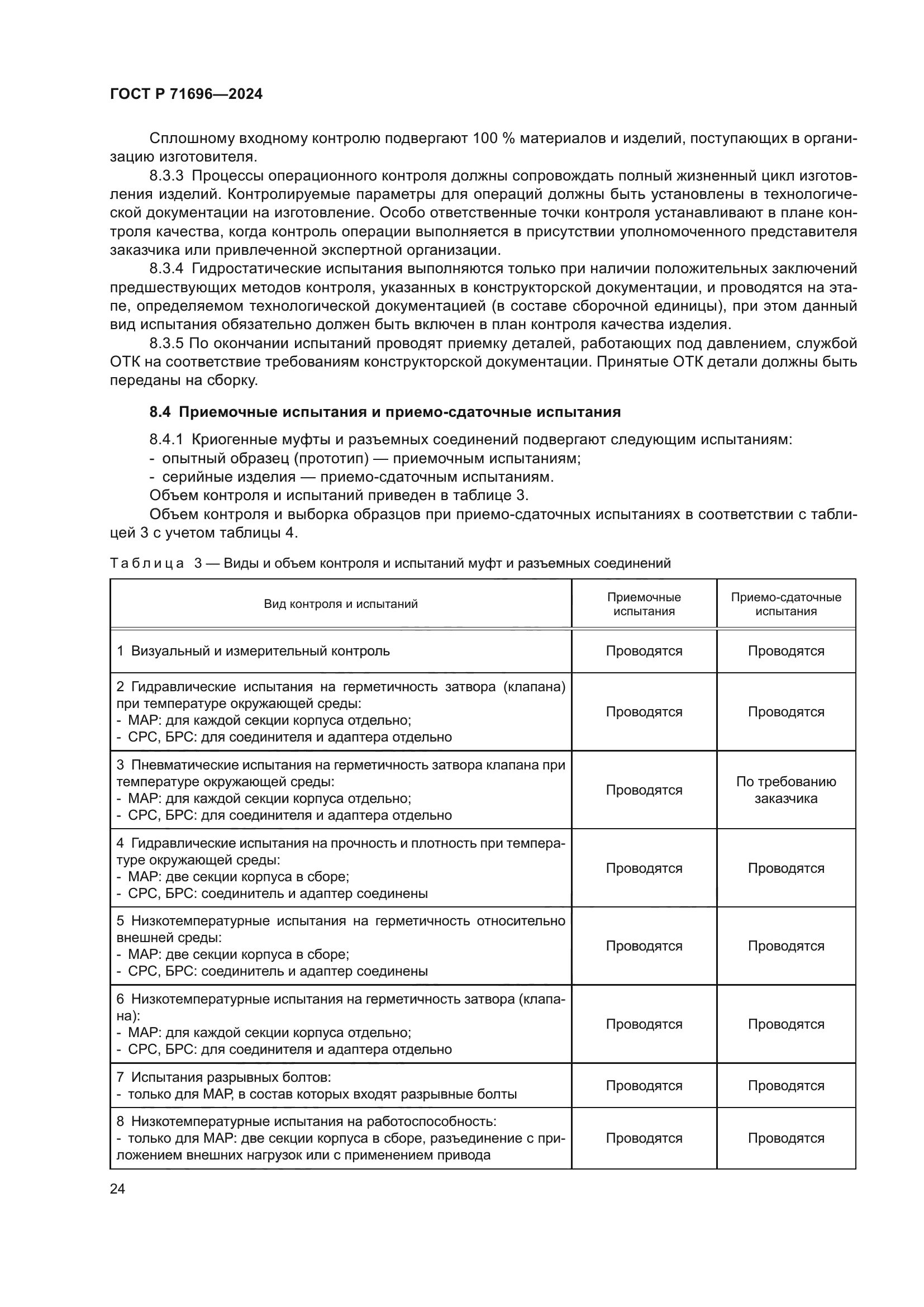 ГОСТ Р 71696-2024