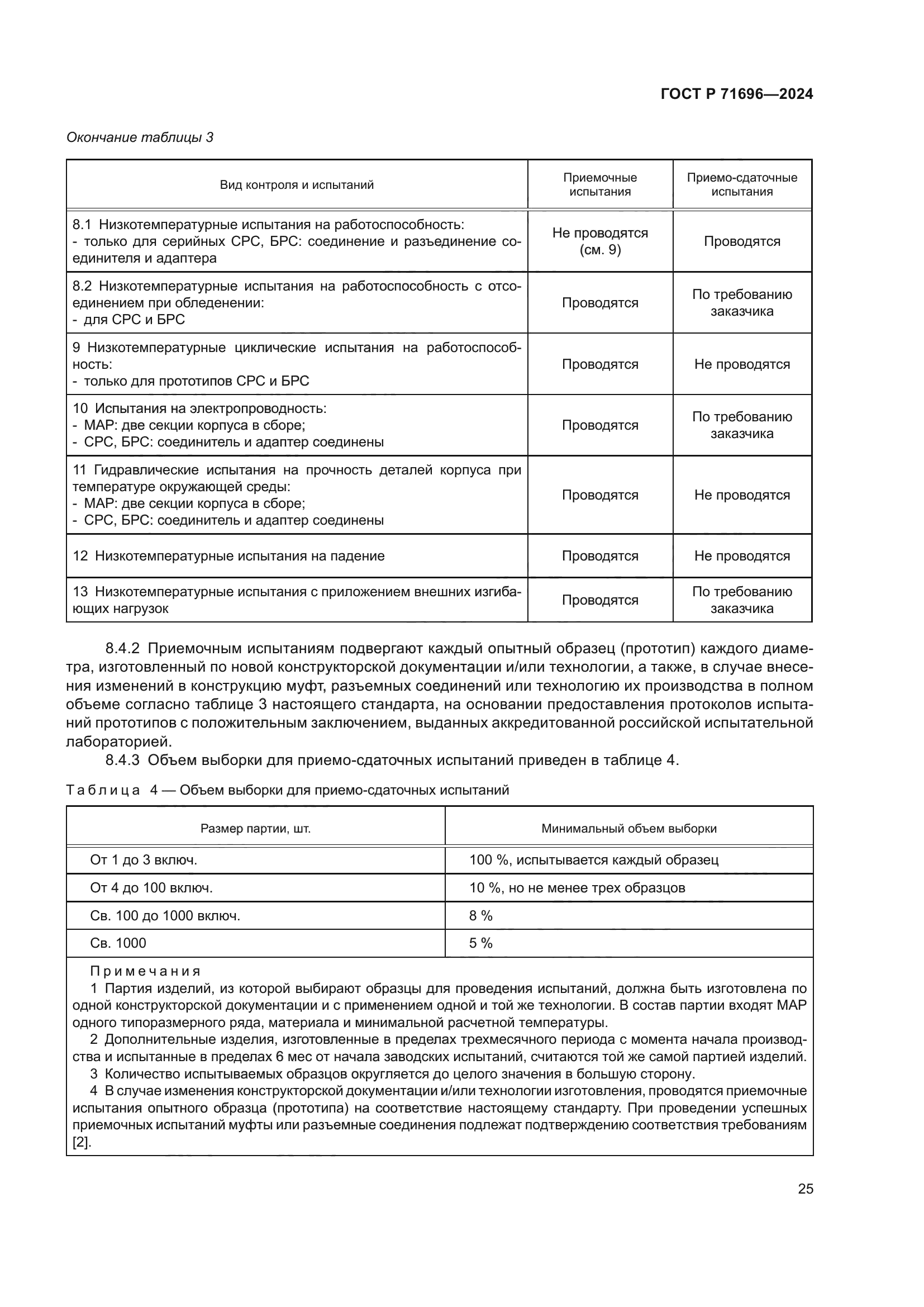 ГОСТ Р 71696-2024