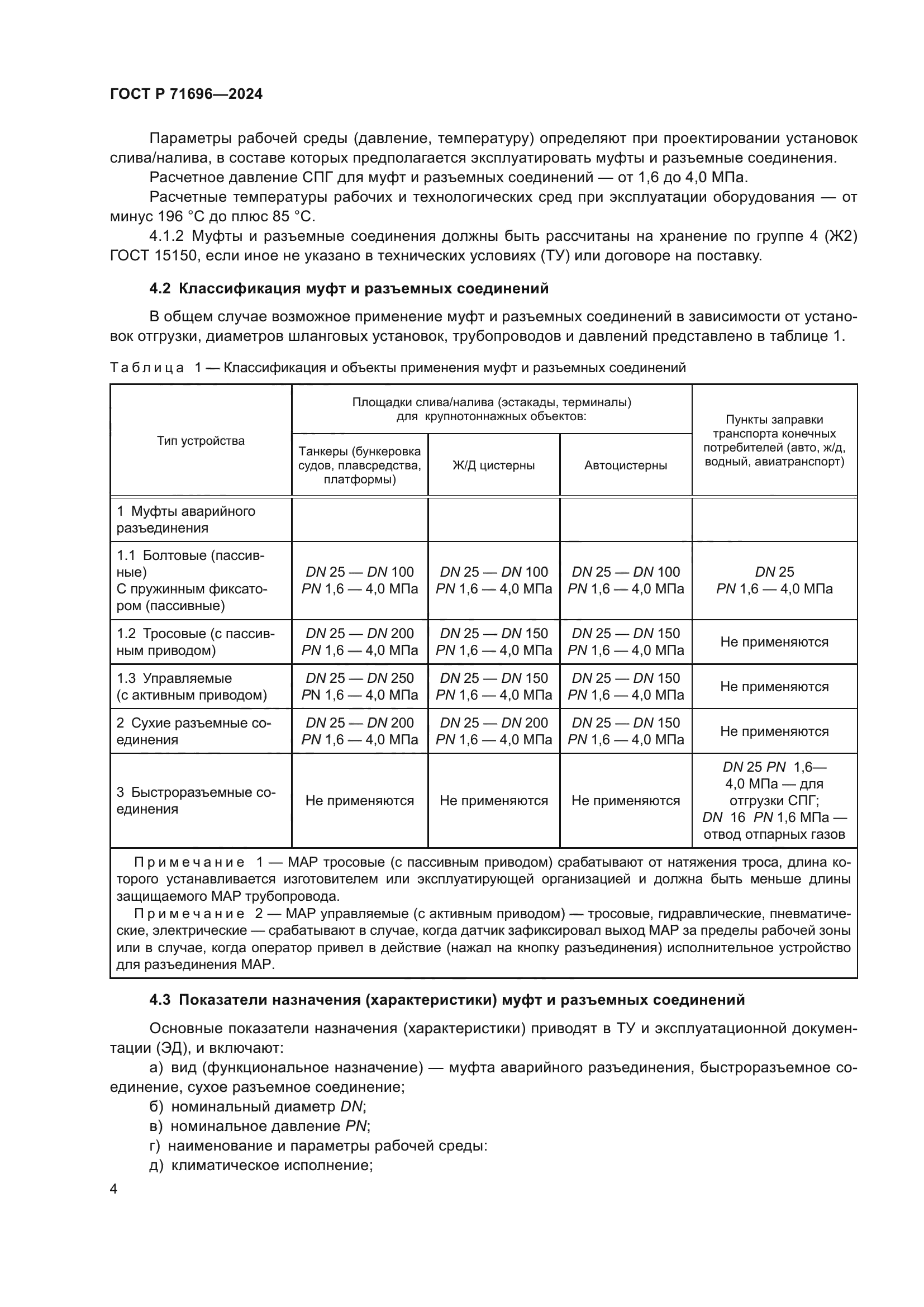ГОСТ Р 71696-2024