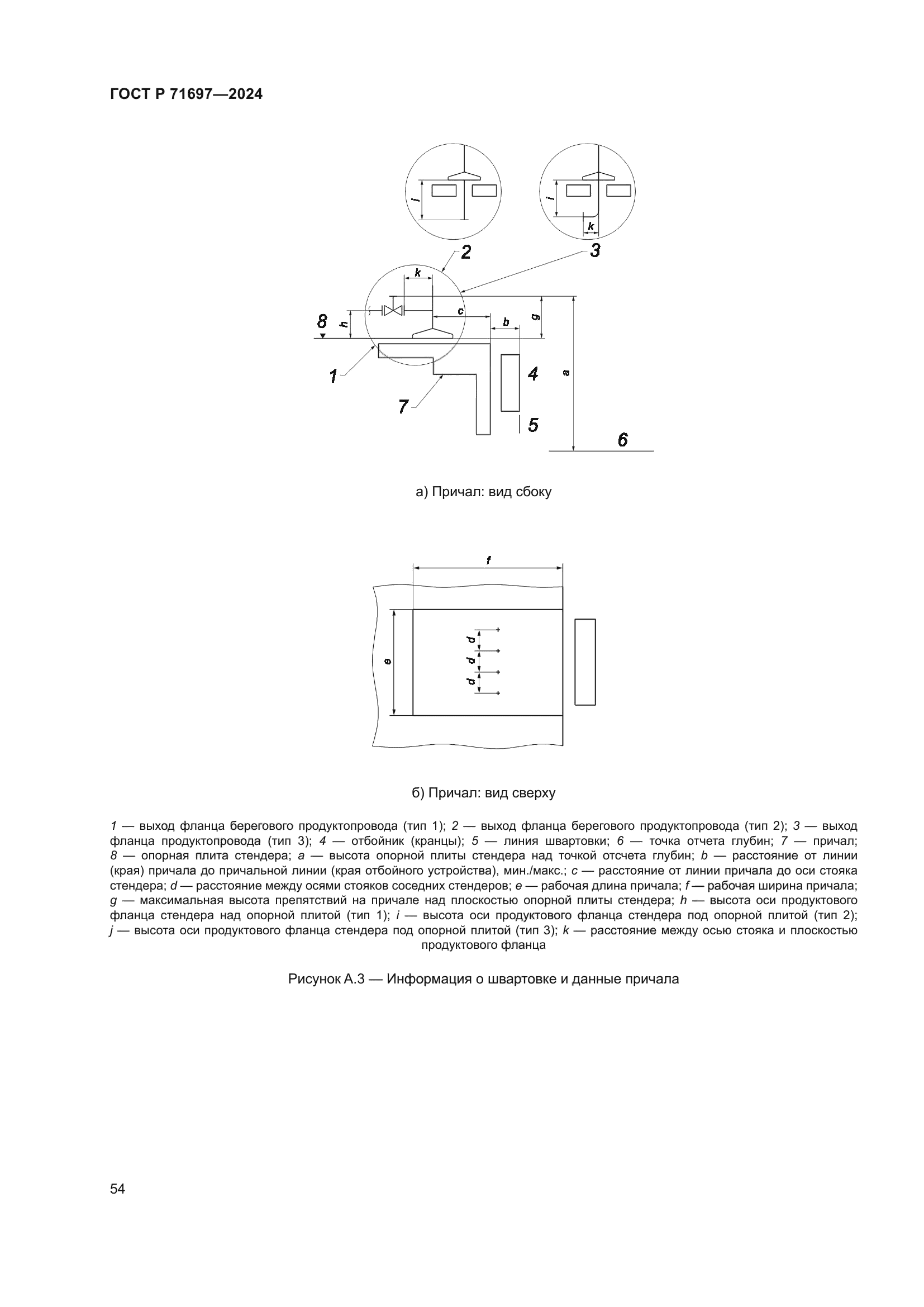 ГОСТ Р 71697-2024