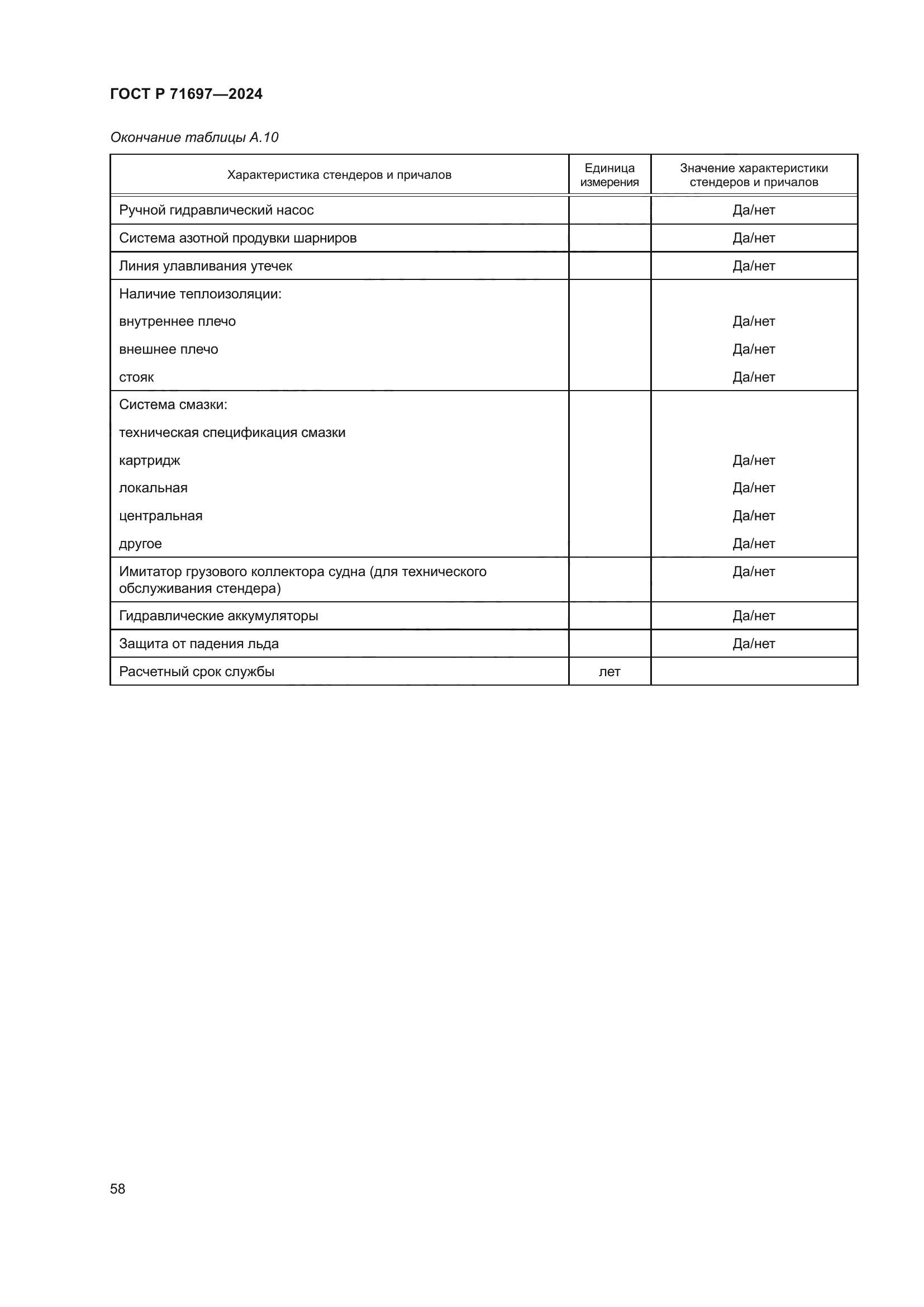 ГОСТ Р 71697-2024