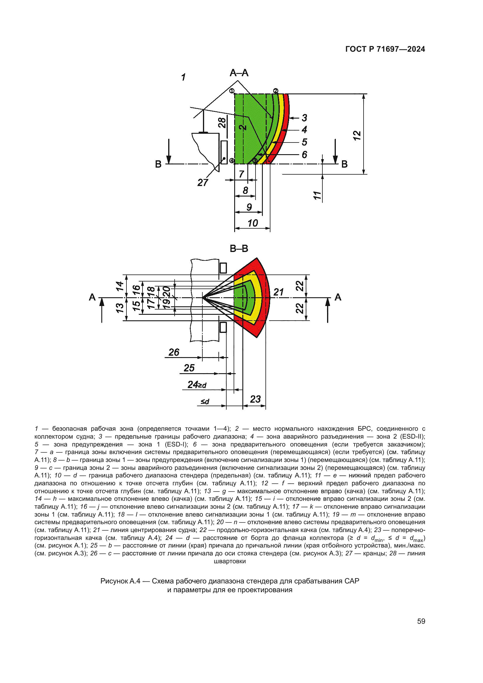 ГОСТ Р 71697-2024