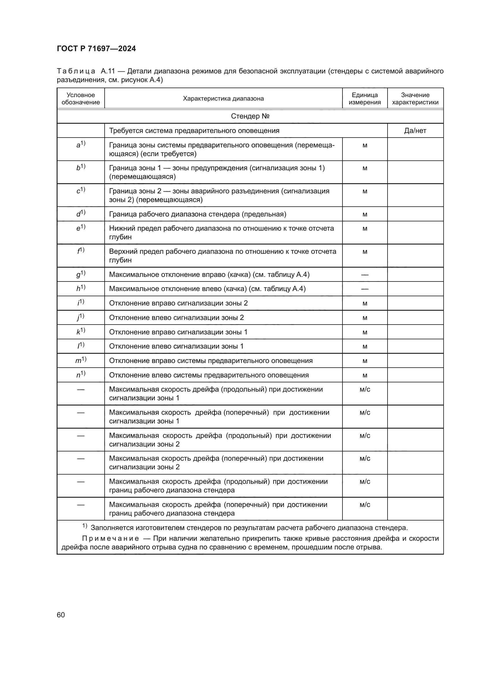 ГОСТ Р 71697-2024