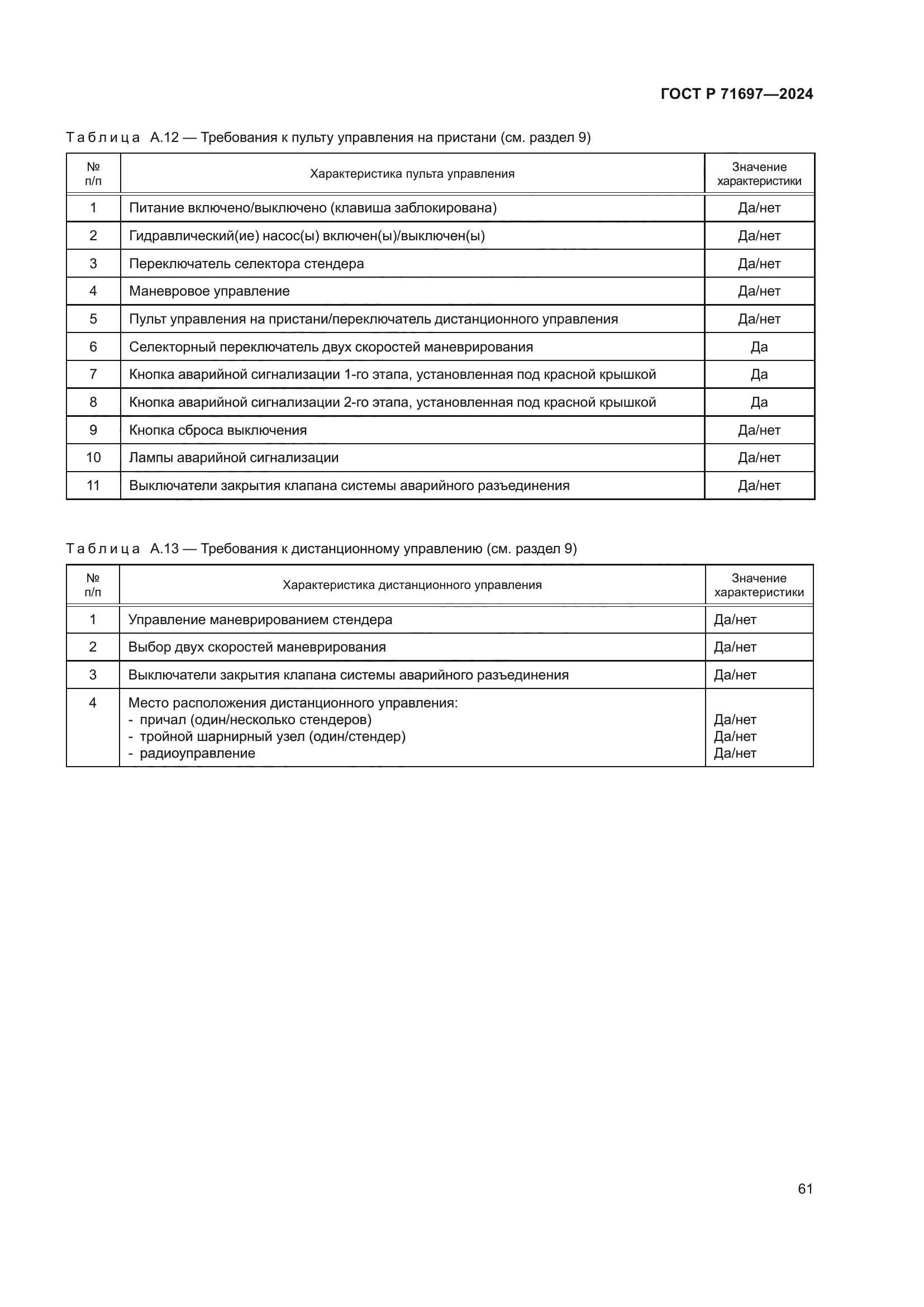 ГОСТ Р 71697-2024