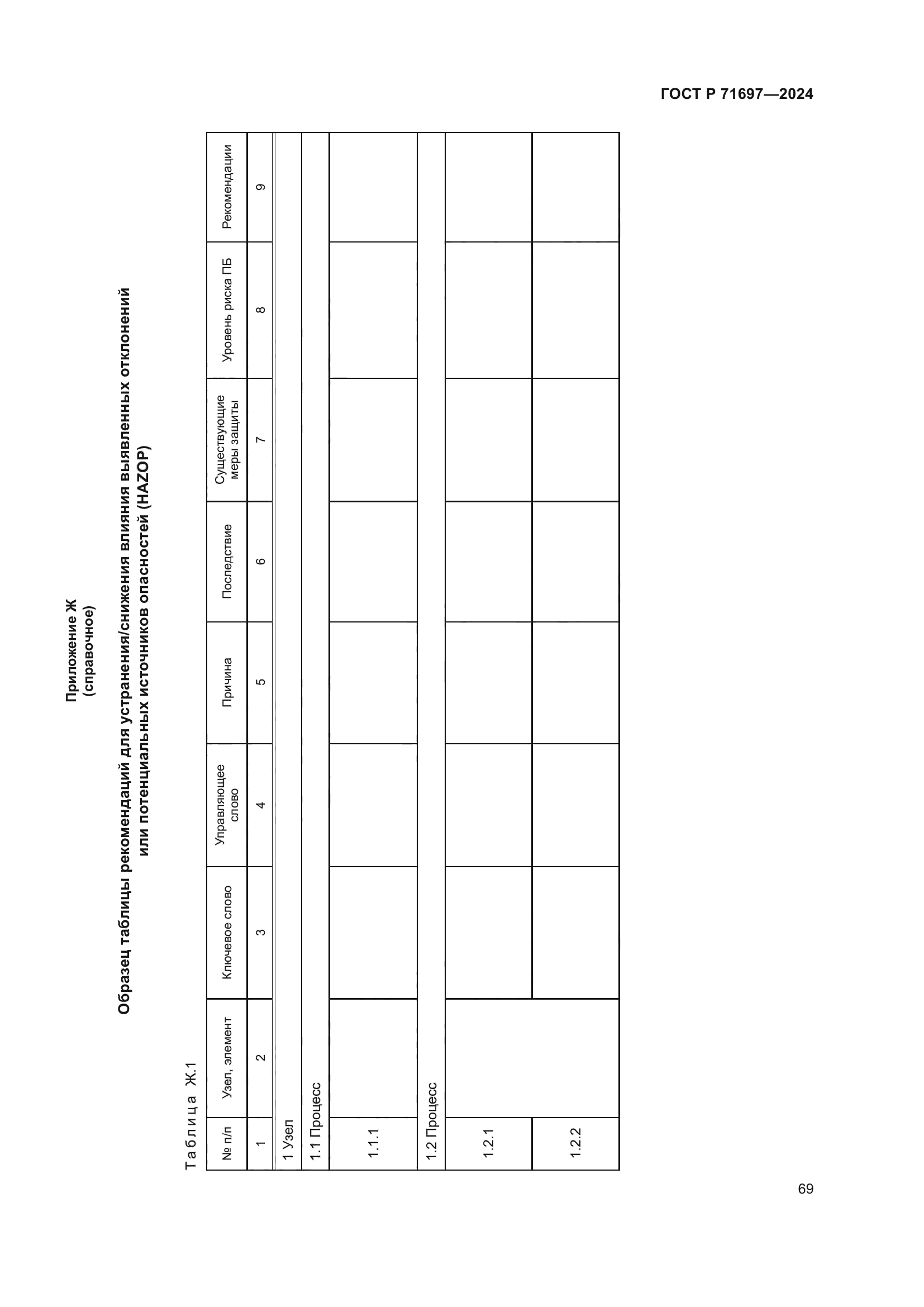 ГОСТ Р 71697-2024