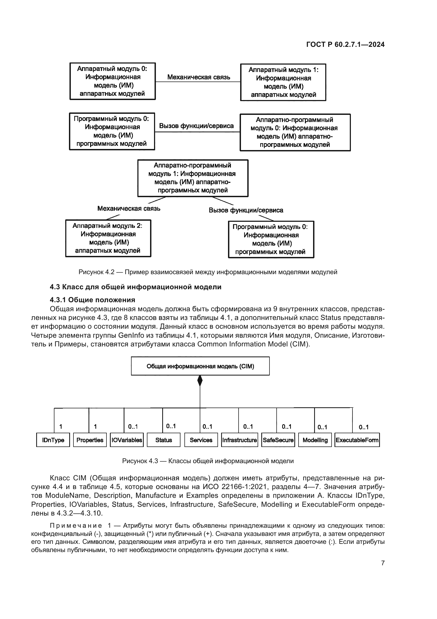 ГОСТ Р 60.2.7.1-2024