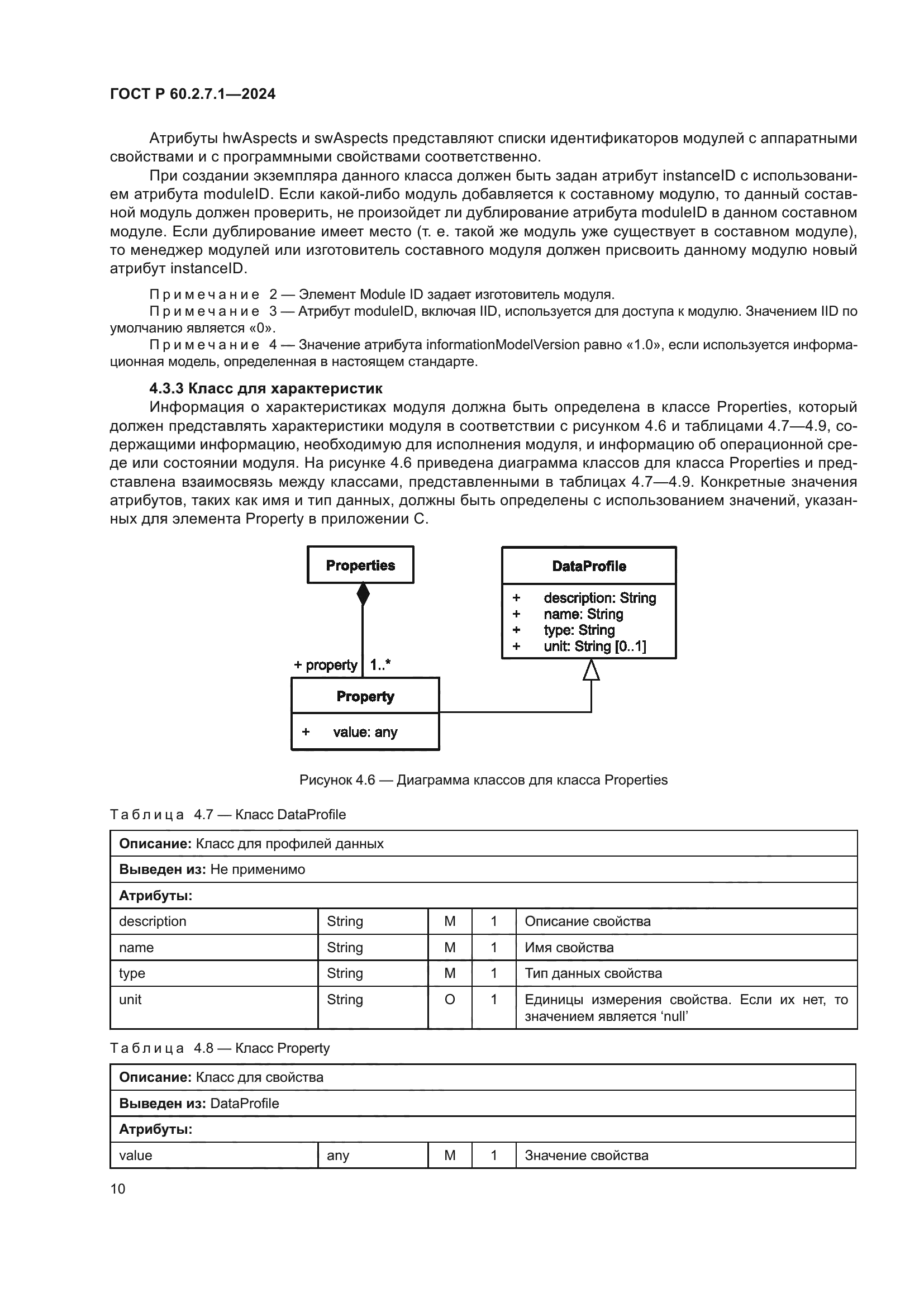 ГОСТ Р 60.2.7.1-2024
