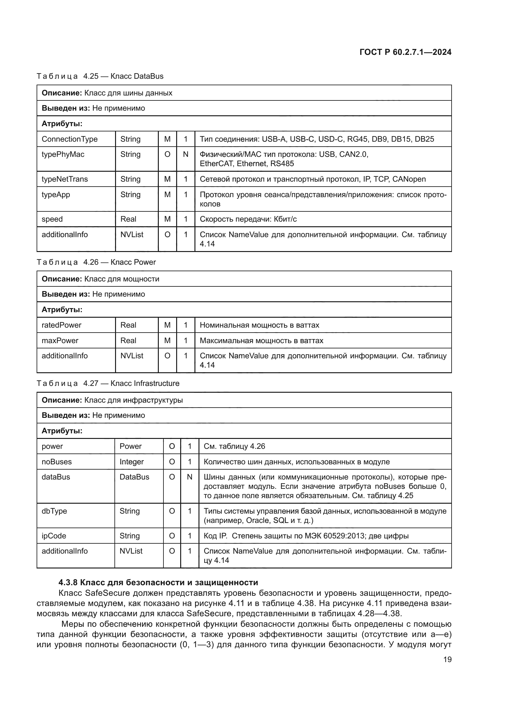 ГОСТ Р 60.2.7.1-2024