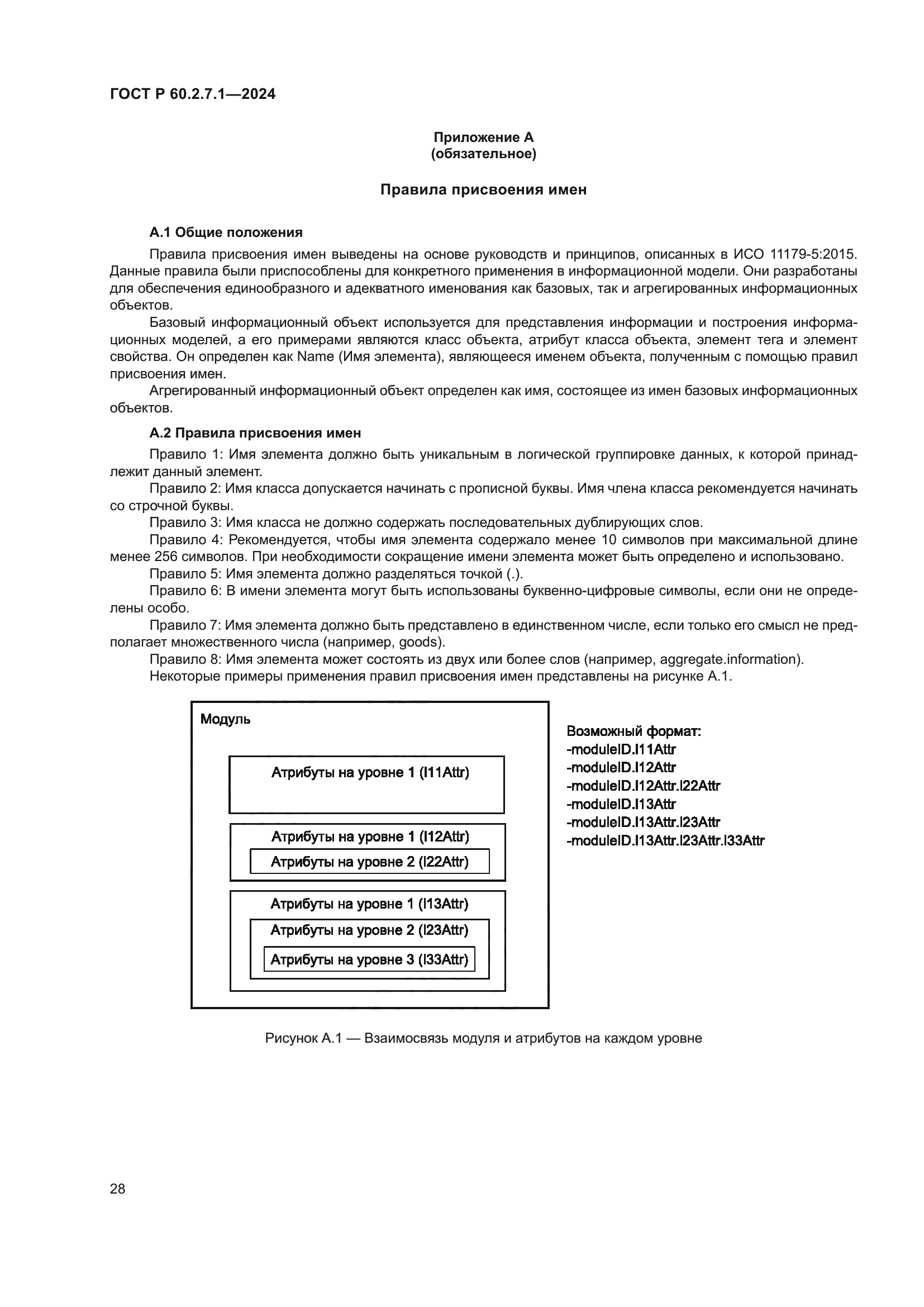 ГОСТ Р 60.2.7.1-2024