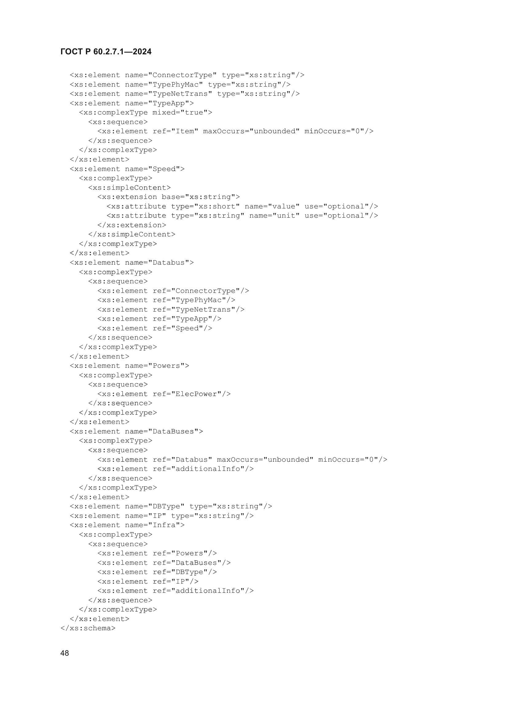 ГОСТ Р 60.2.7.1-2024