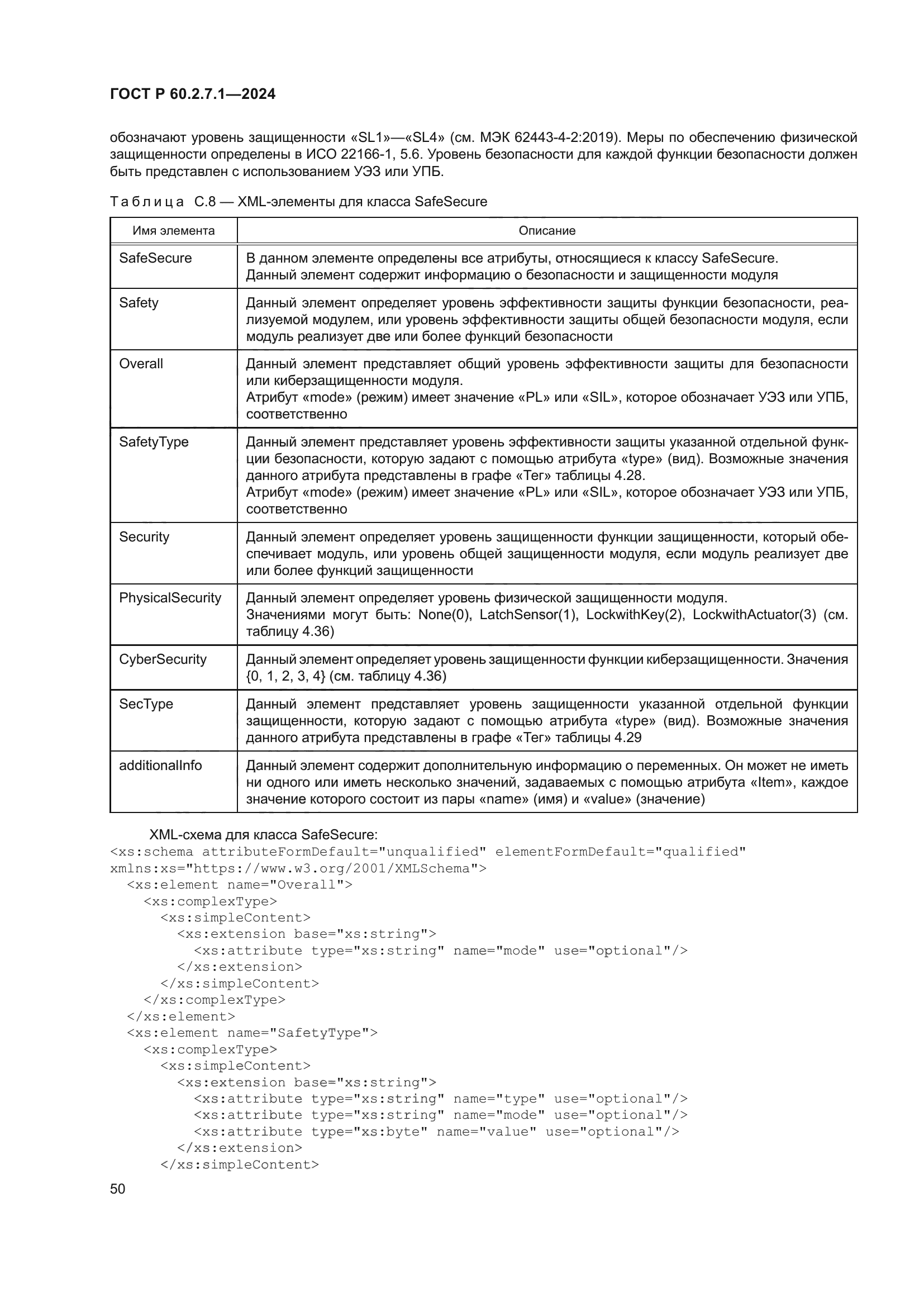 ГОСТ Р 60.2.7.1-2024