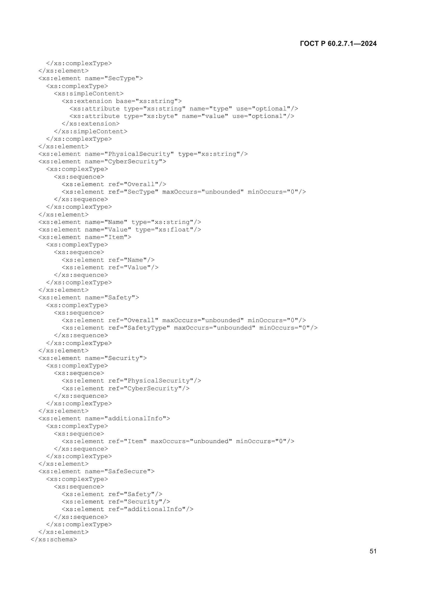 ГОСТ Р 60.2.7.1-2024