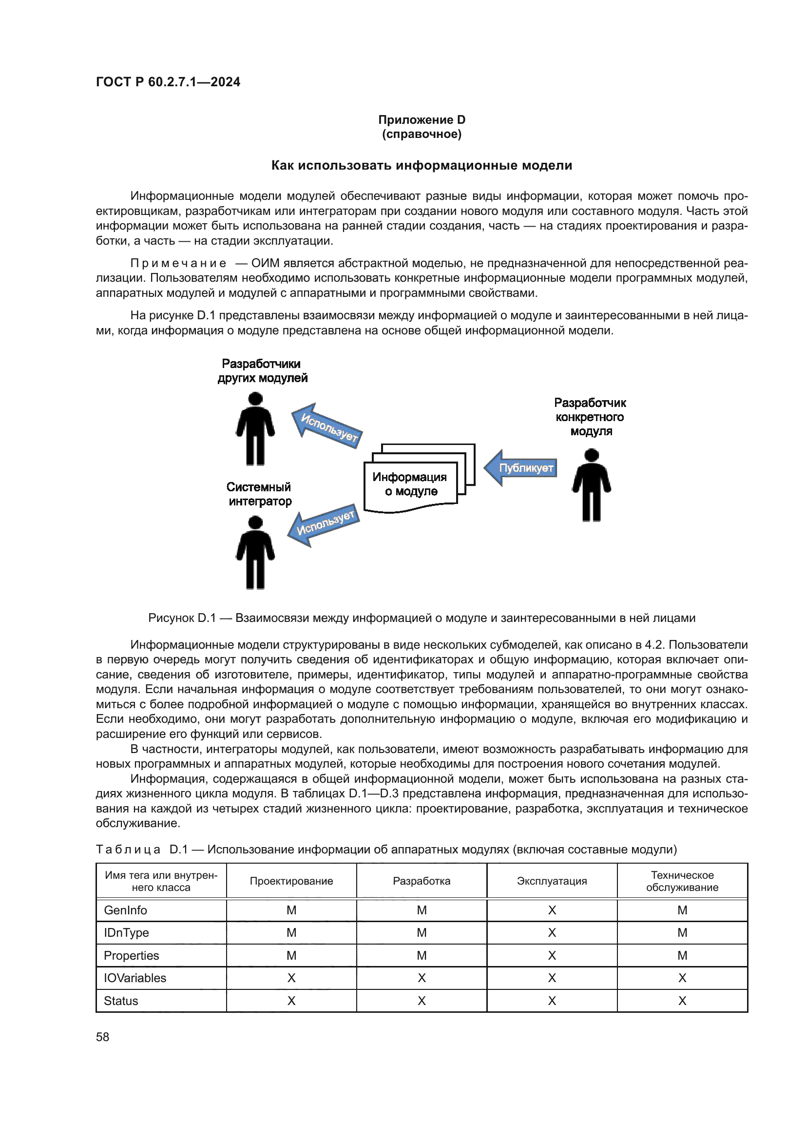 ГОСТ Р 60.2.7.1-2024