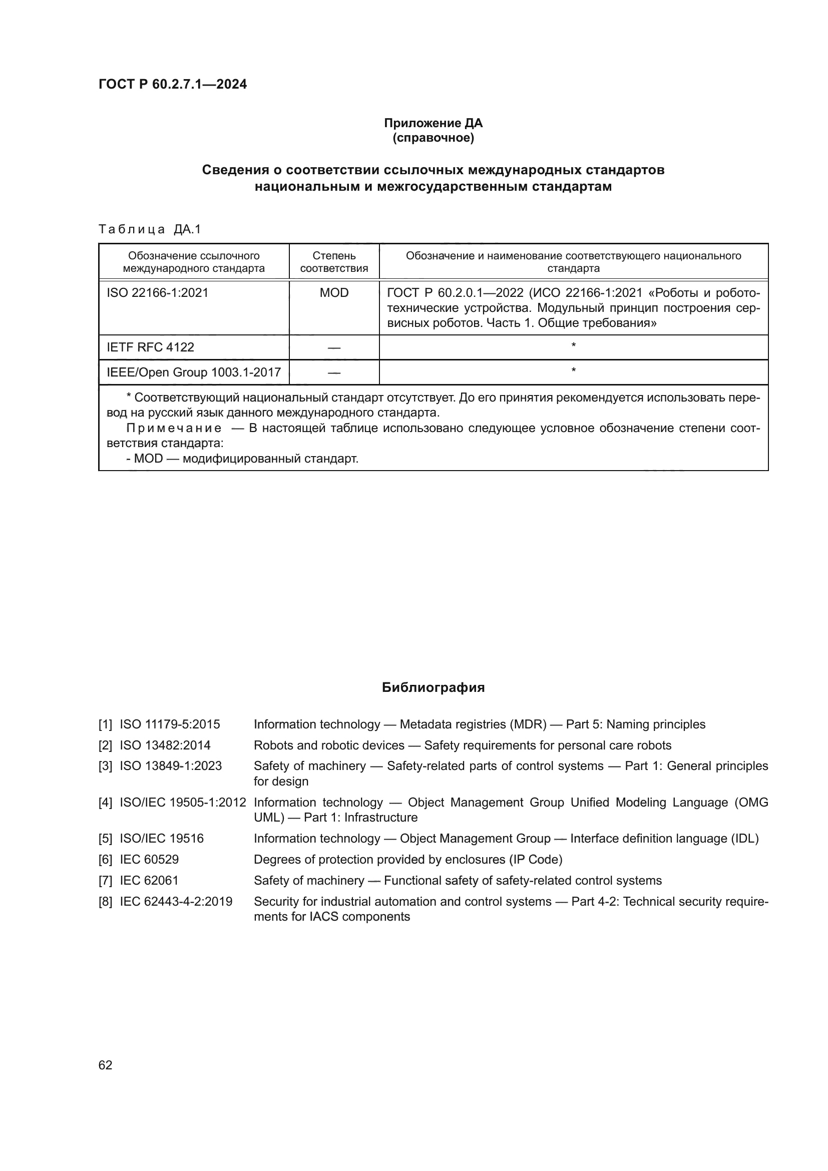 ГОСТ Р 60.2.7.1-2024