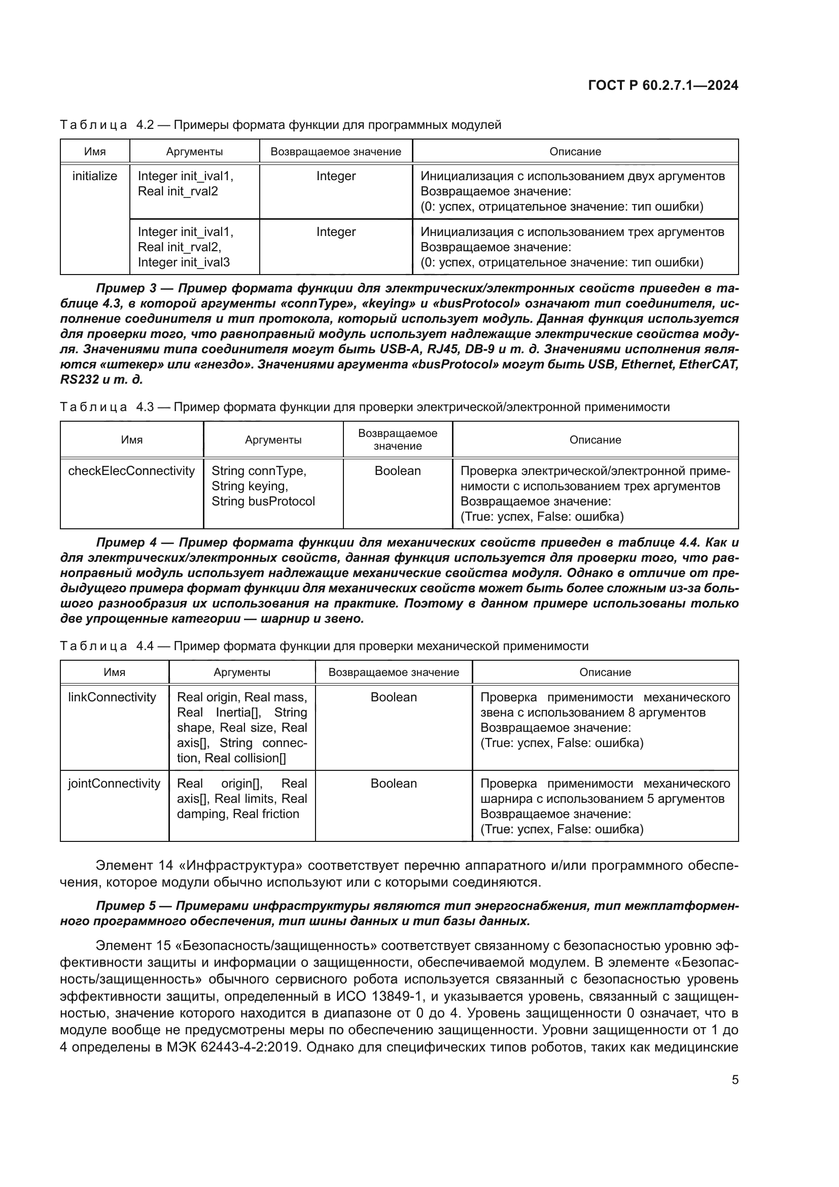 ГОСТ Р 60.2.7.1-2024