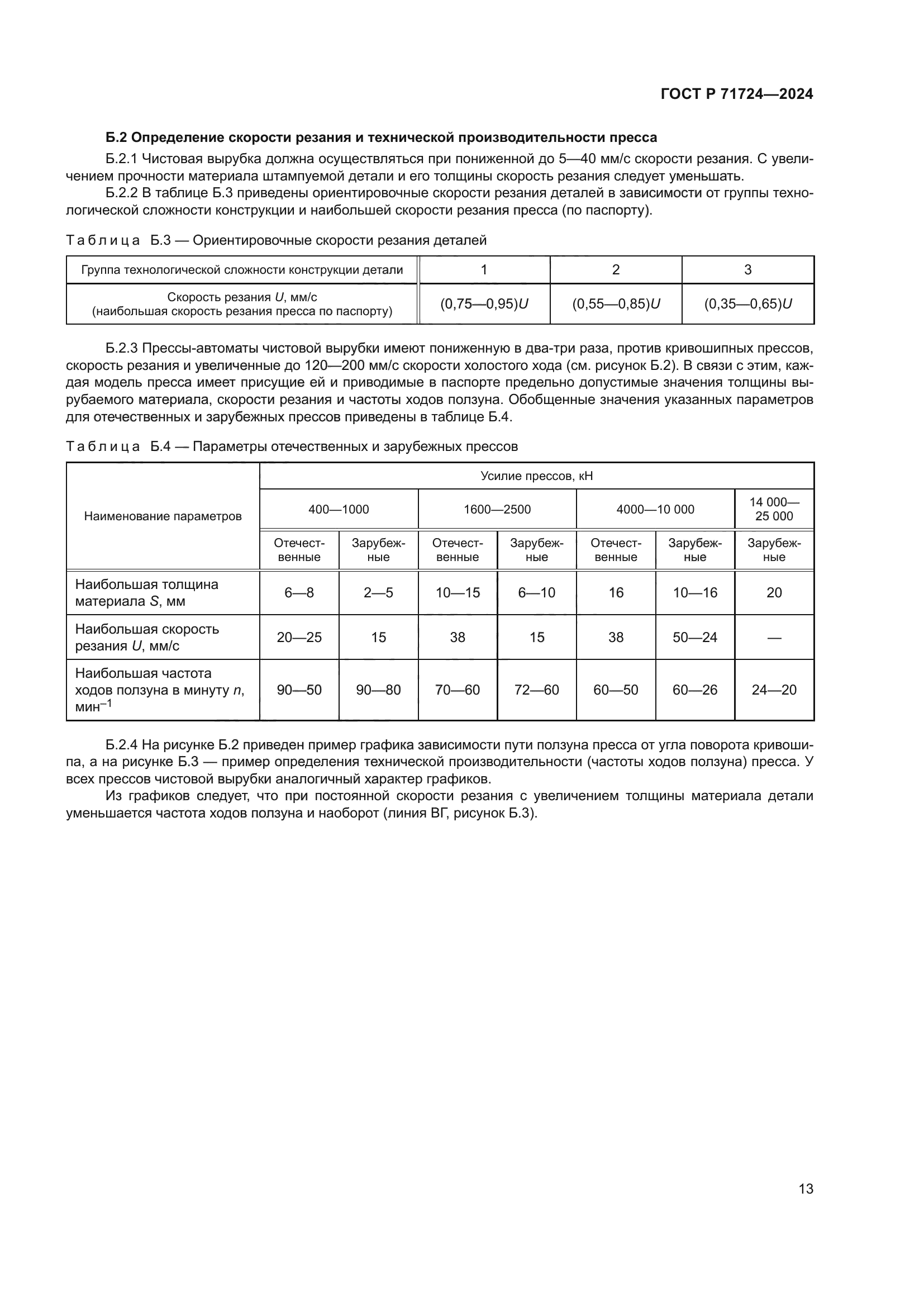 ГОСТ Р 71724-2024