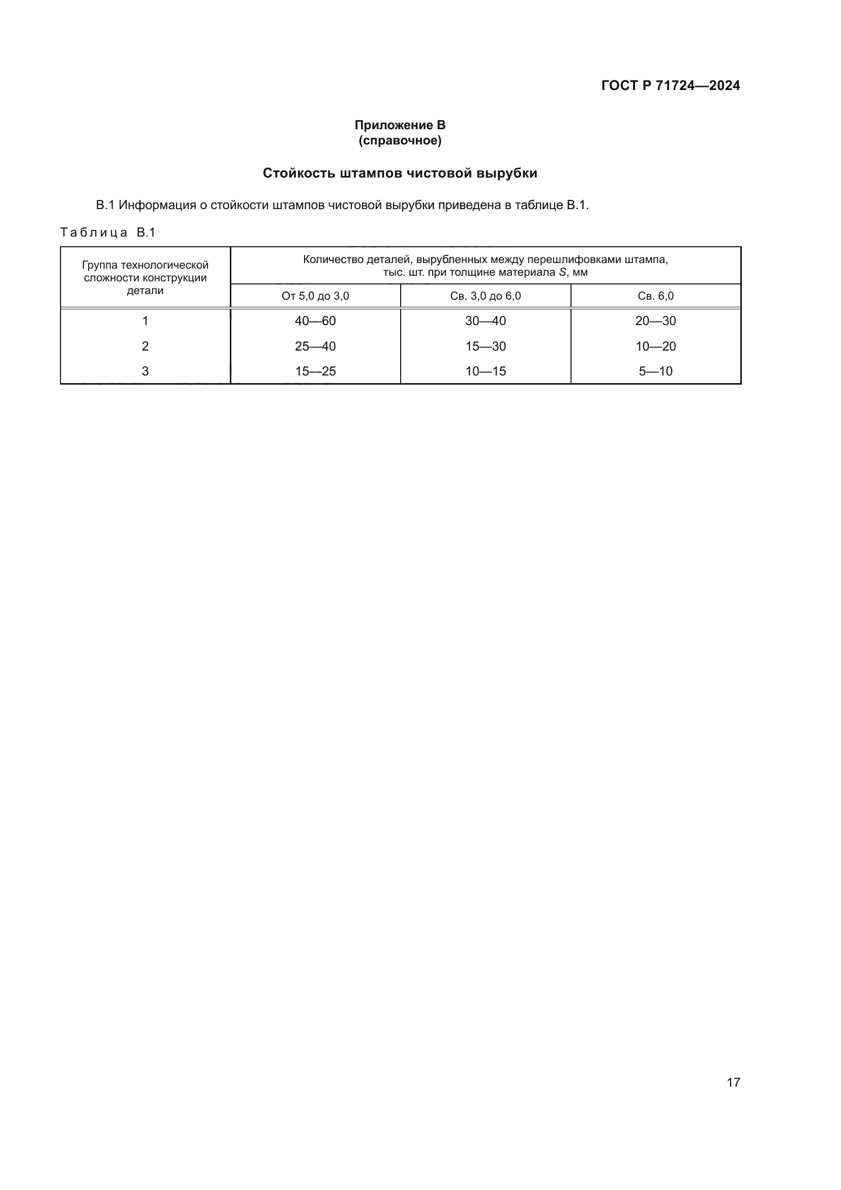 ГОСТ Р 71724-2024