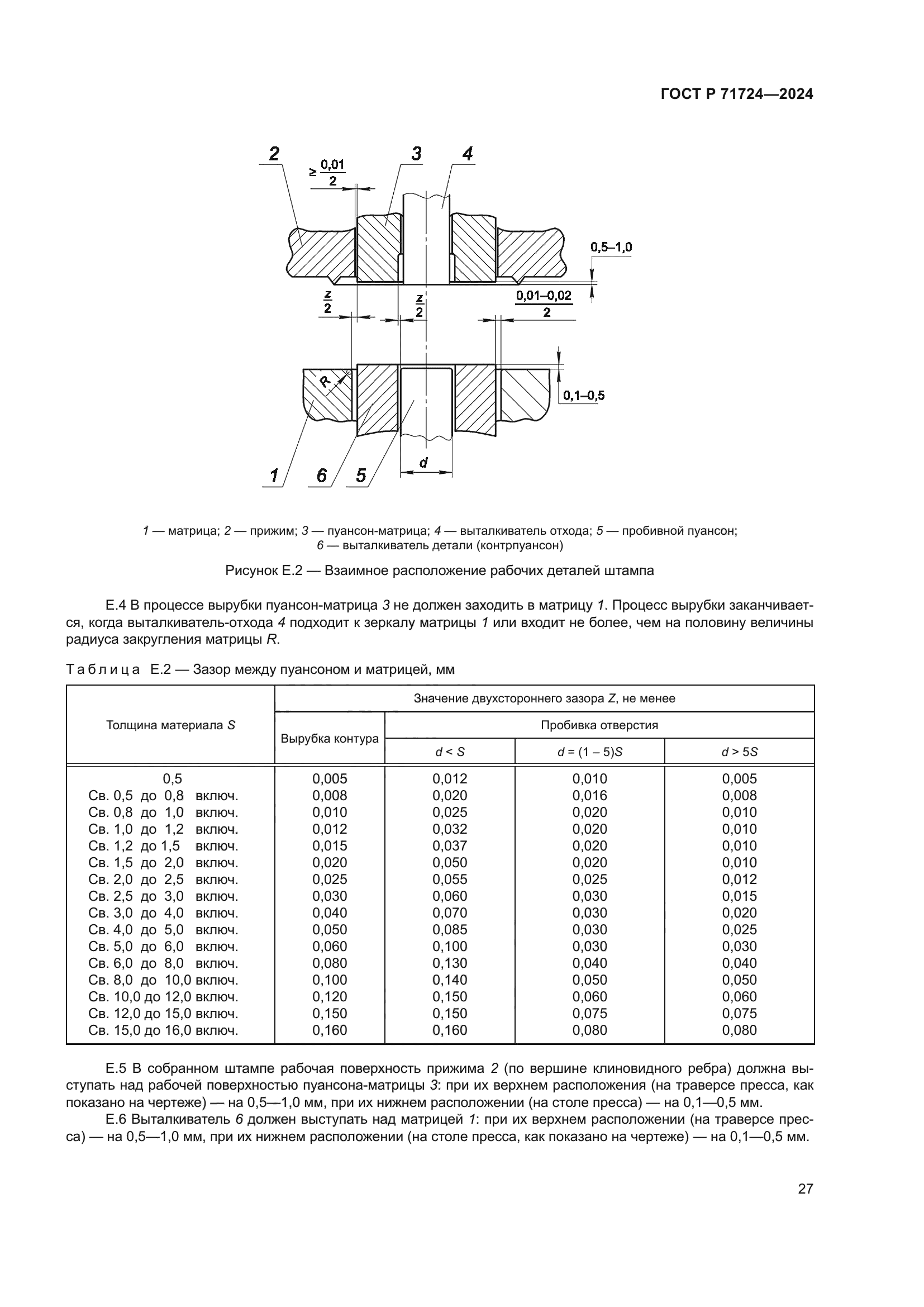 ГОСТ Р 71724-2024