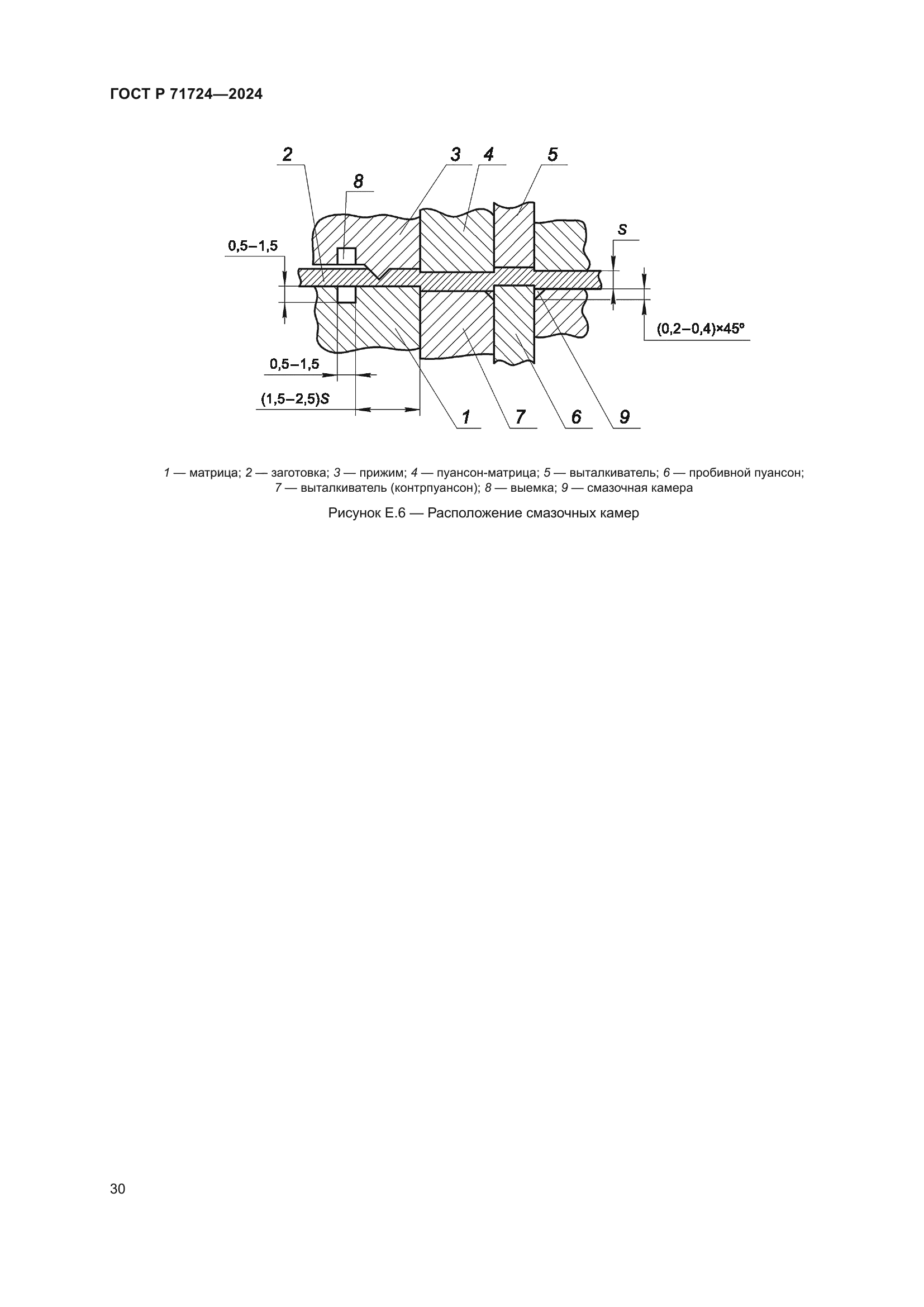 ГОСТ Р 71724-2024