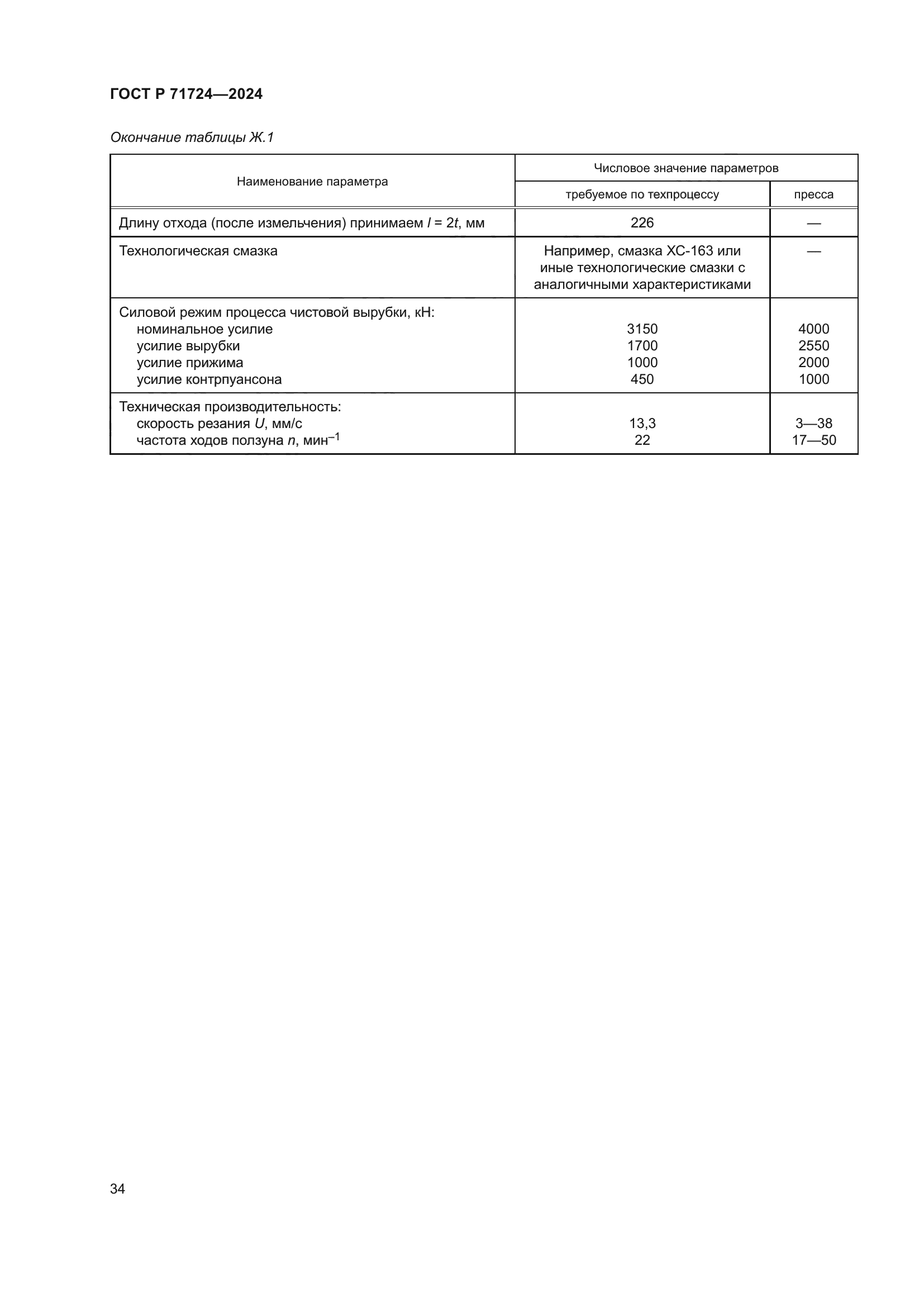 ГОСТ Р 71724-2024