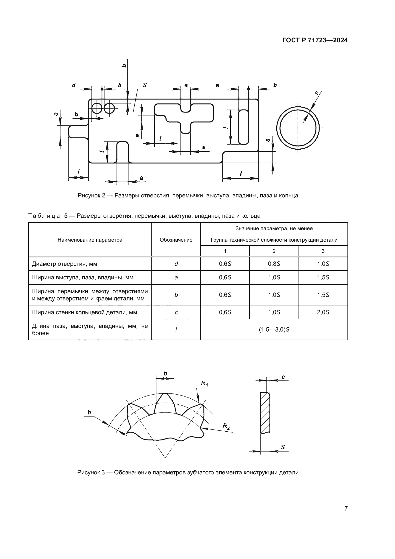 ГОСТ Р 71723-2024