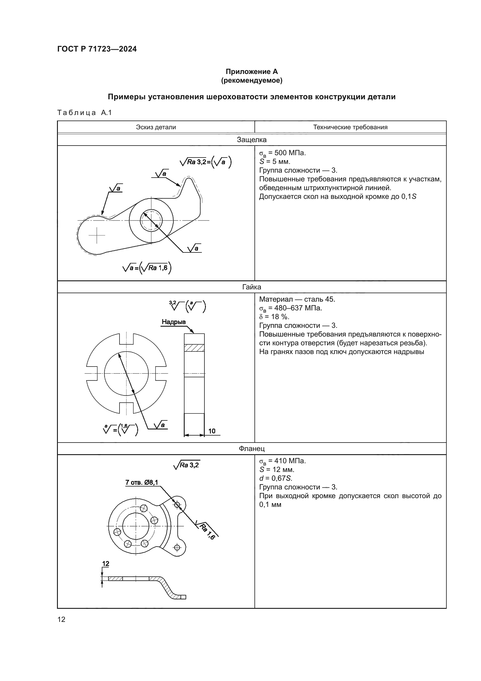 ГОСТ Р 71723-2024