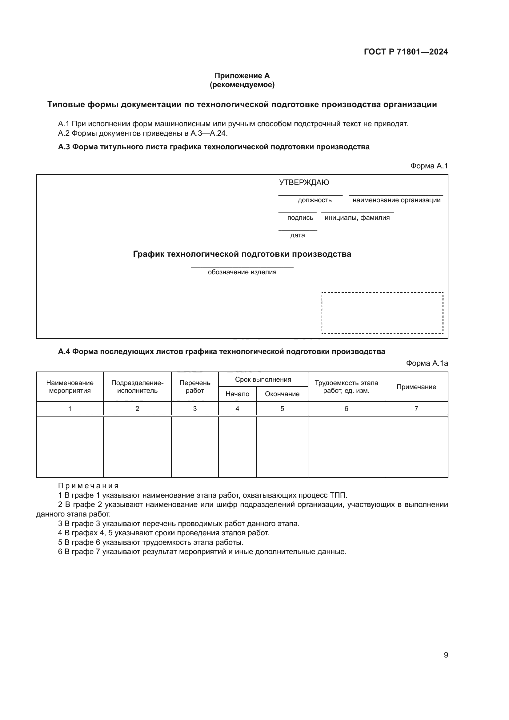 ГОСТ Р 71801-2024