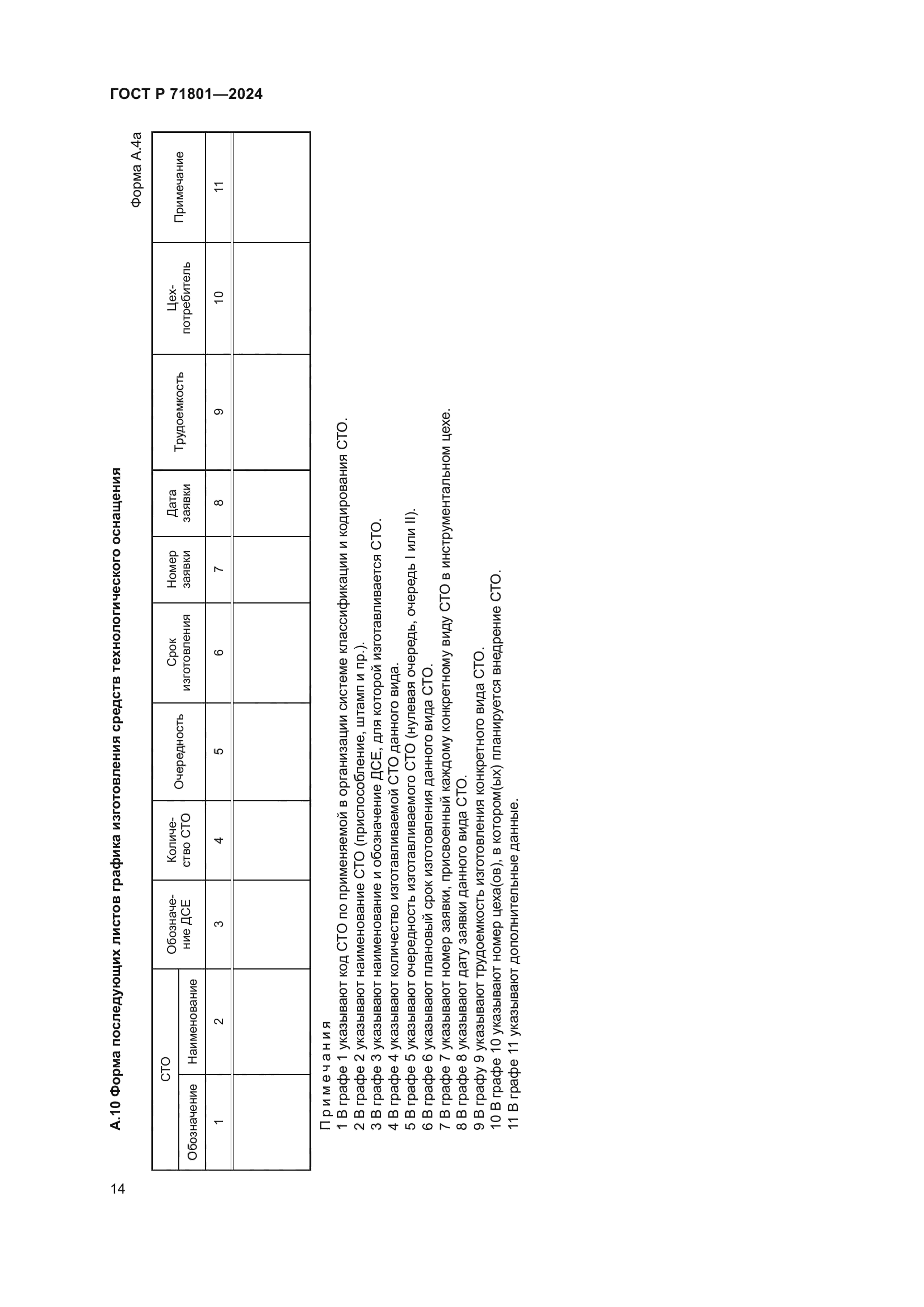 ГОСТ Р 71801-2024