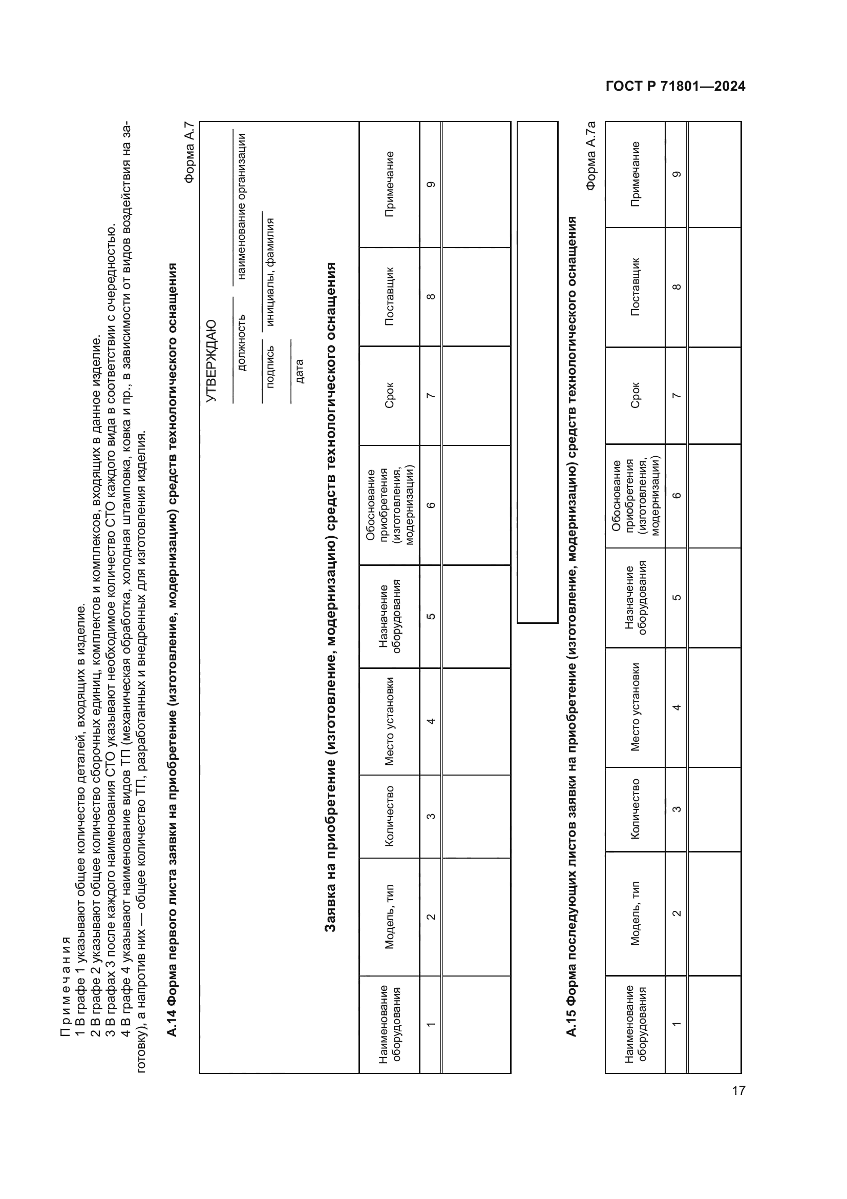 ГОСТ Р 71801-2024