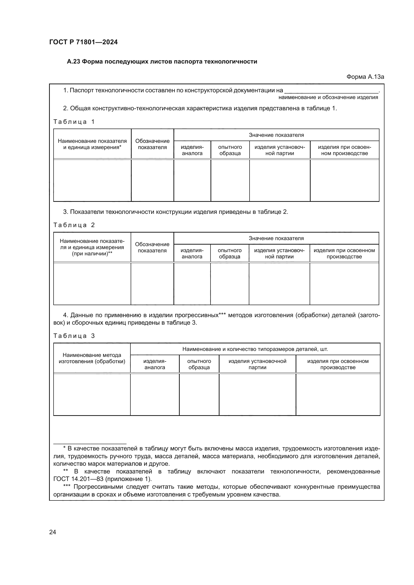 ГОСТ Р 71801-2024