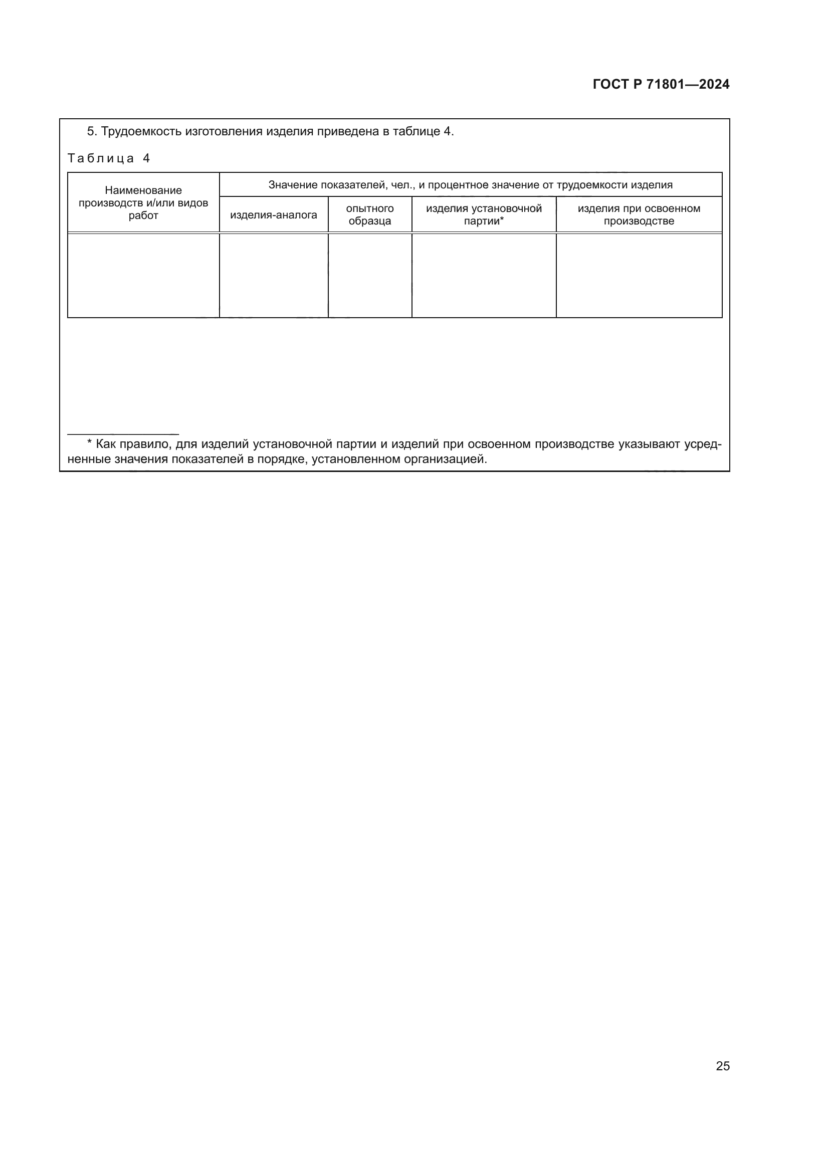 ГОСТ Р 71801-2024