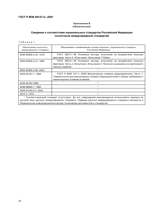 ГОСТ Р МЭК 60127-4-2007