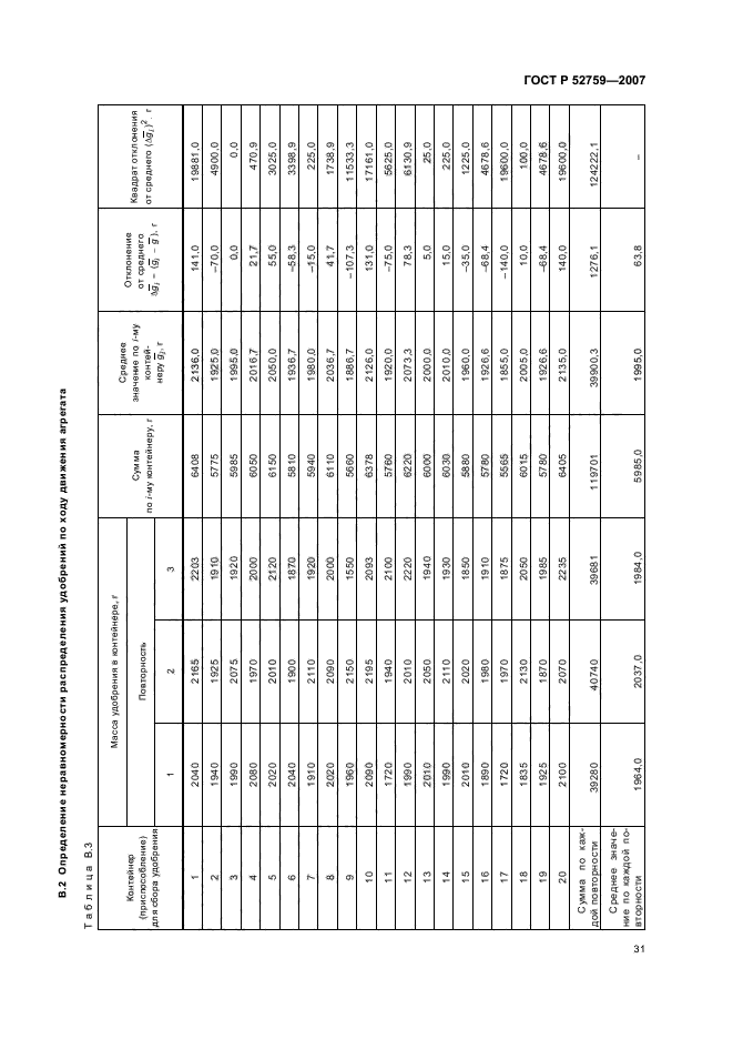 ГОСТ Р 52759-2007