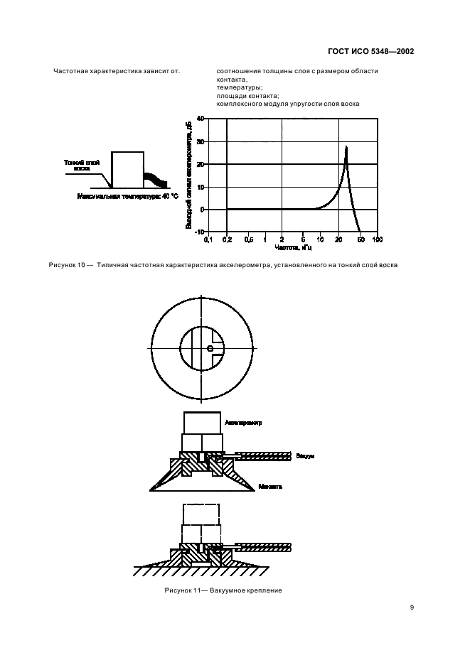 ГОСТ ИСО 5348-2002