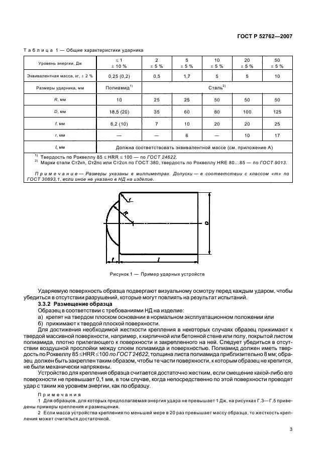 ГОСТ Р 52762-2007