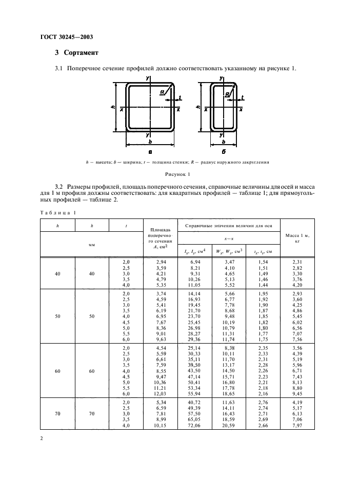 ГОСТ 30245-2003