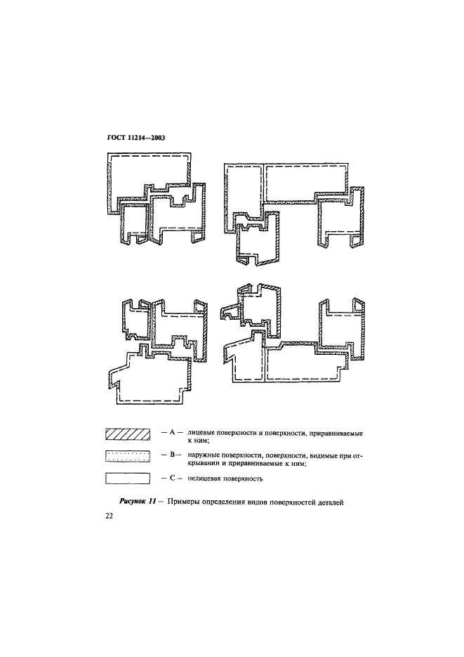 ГОСТ 11214-2003