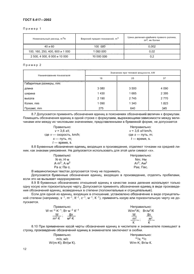 ГОСТ 8.417-2002