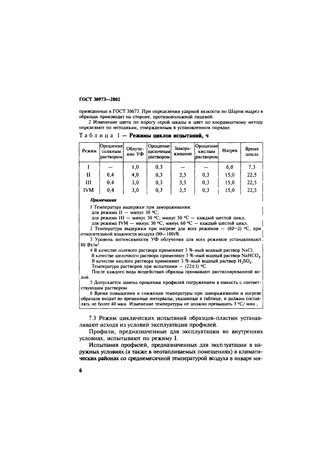 ГОСТ 30973-2002