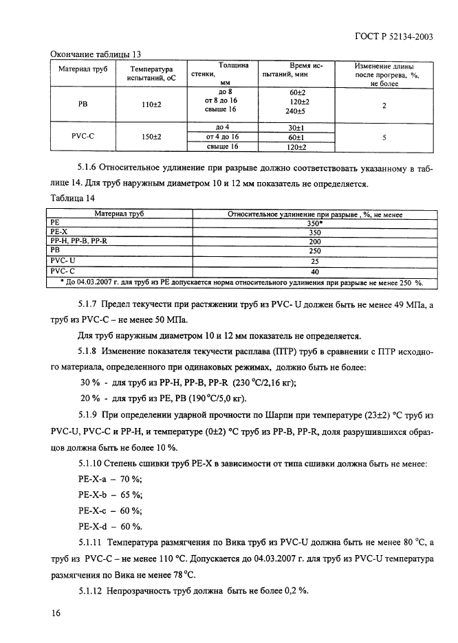 ГОСТ Р 52134-2003