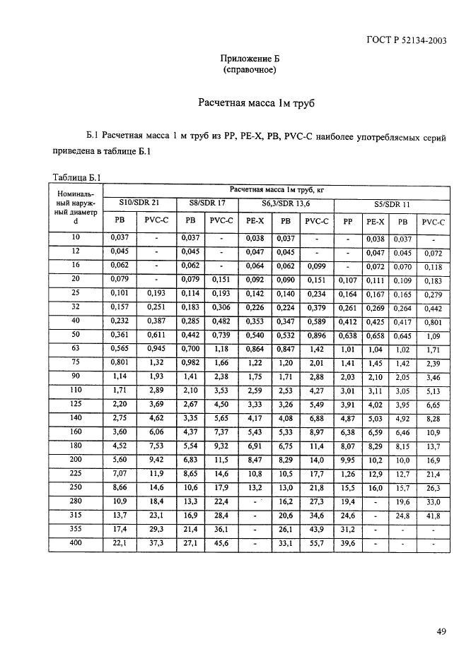 ГОСТ Р 52134-2003