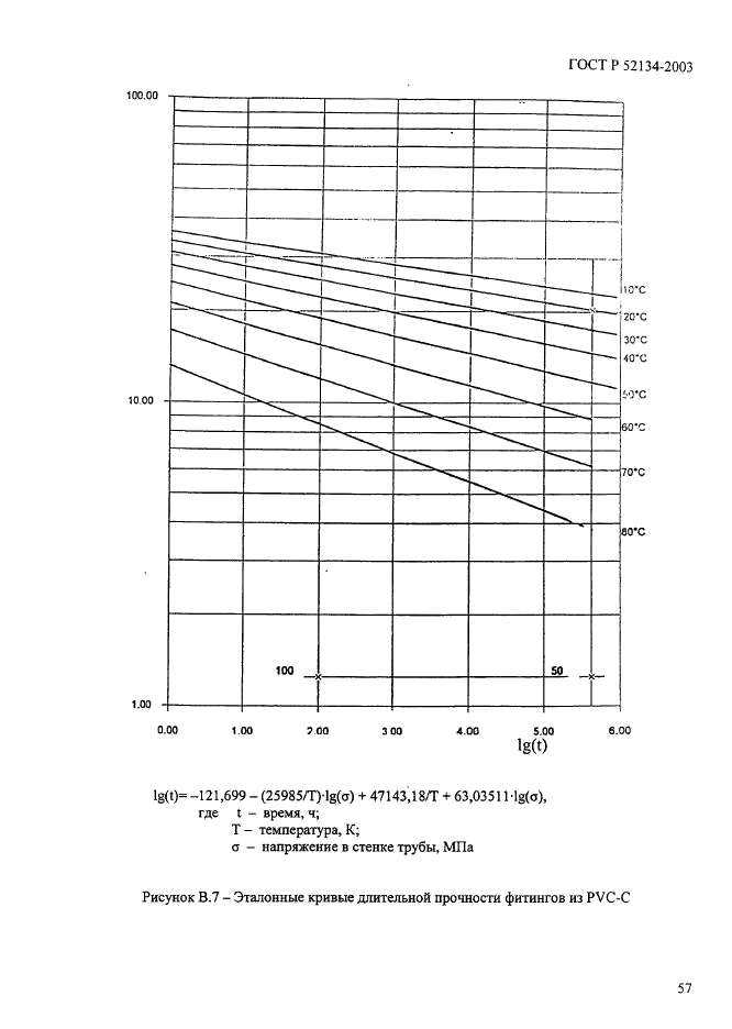 ГОСТ Р 52134-2003