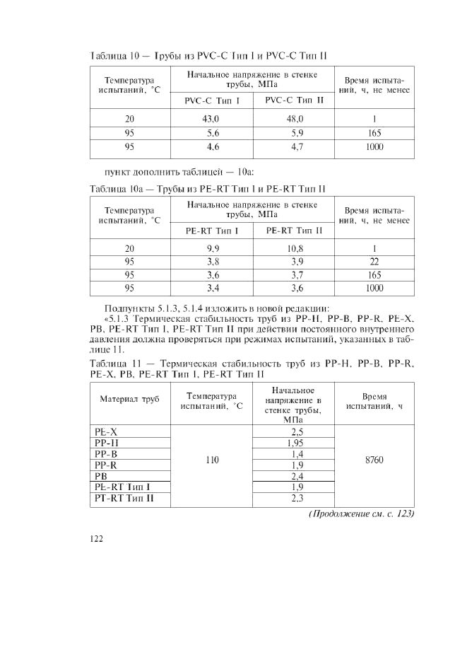 ГОСТ Р 52134-2003