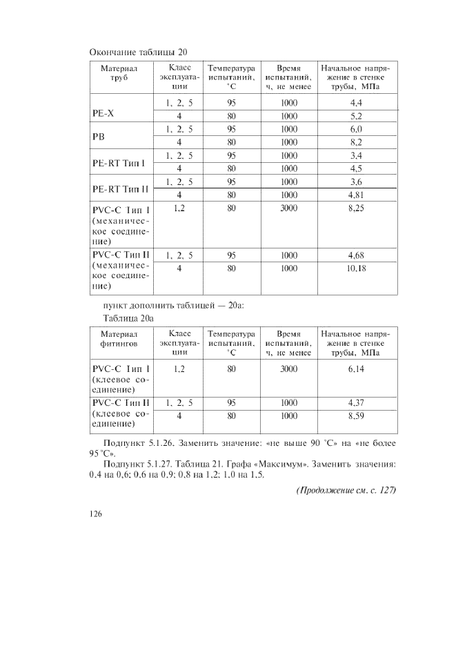 ГОСТ Р 52134-2003