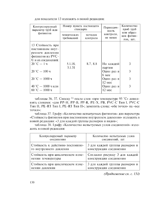 ГОСТ Р 52134-2003