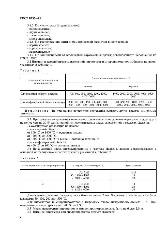 ГОСТ 8335-96